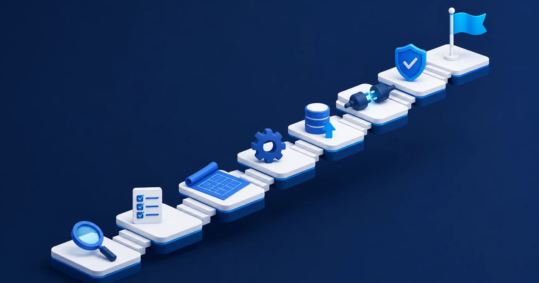 The Oracle EPM Cloud Implementation Lifecycle, Part 1: From Discovery to Go-Live