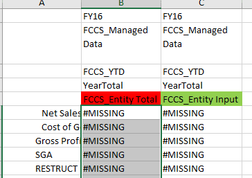FCCS Data Validation