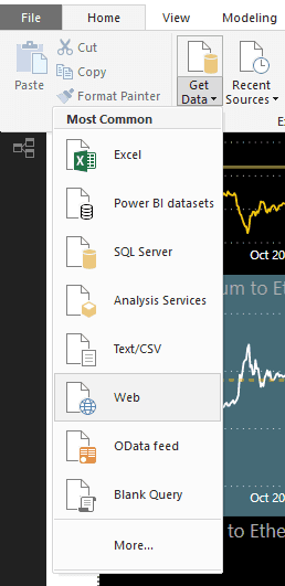 API Connect To Data Source