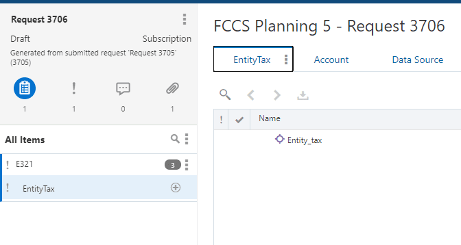 Testing Alternate Hierarchy