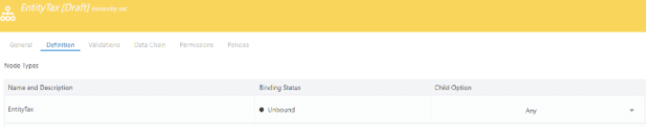 Add New Hierarchy Set