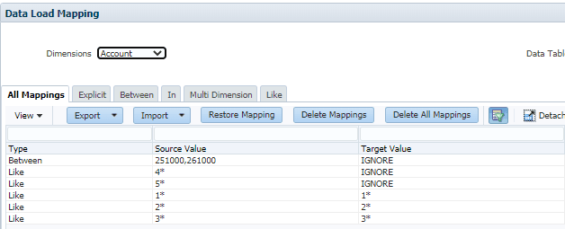 Solution Architecture