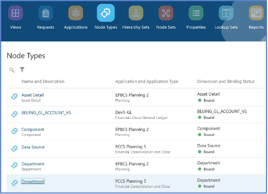 Select Target Node Type