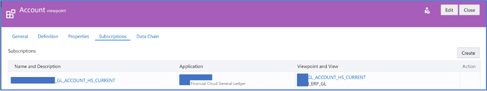 EDMCS Subscription Screenshot