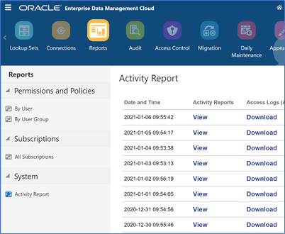 EDMCS System Activity Reports