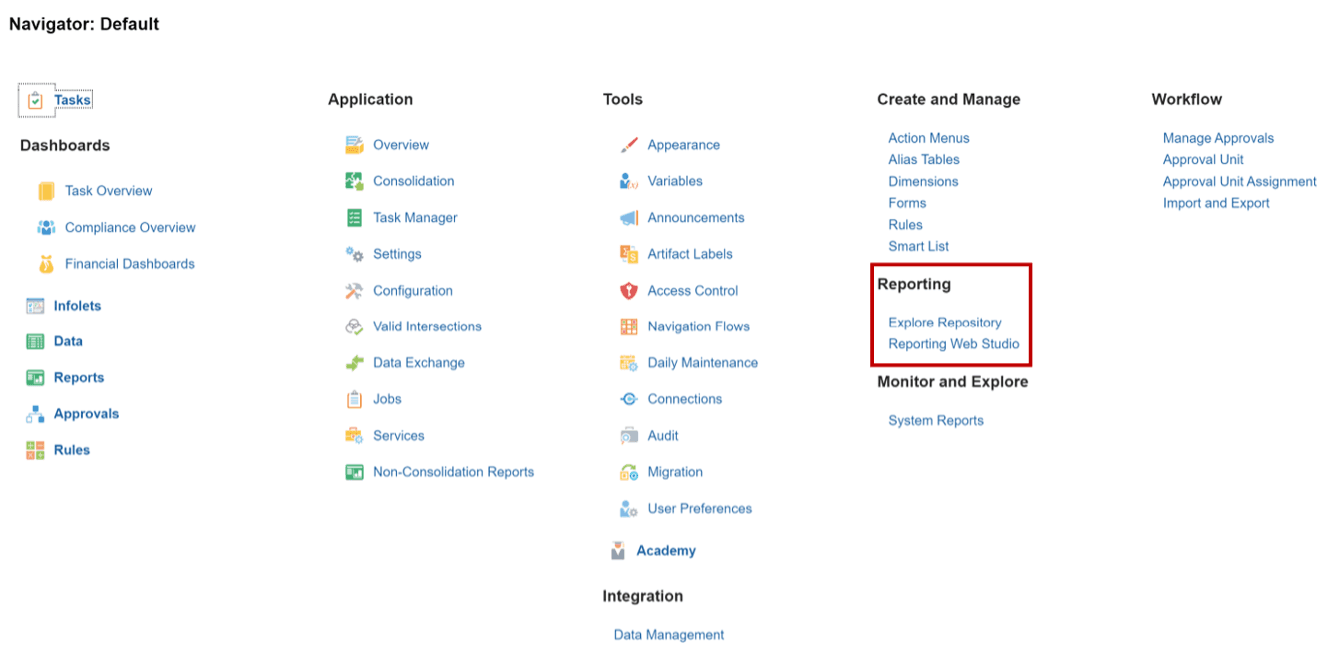 Financial Reporting Studio Overview