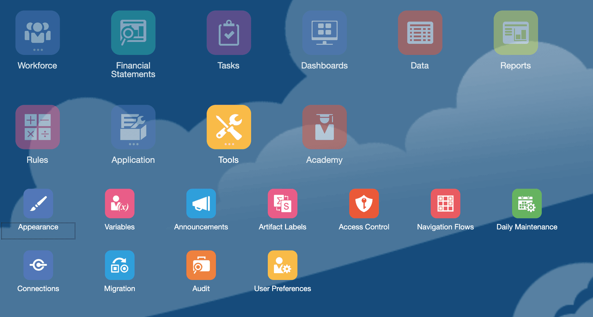 Navigation Flow Structure