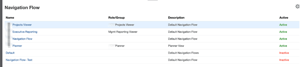 Current Navigation Flows