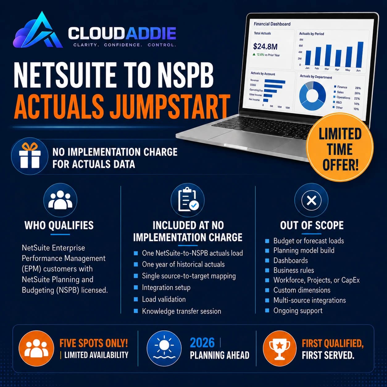 NetSuite to NSPB Actuals Load Offer