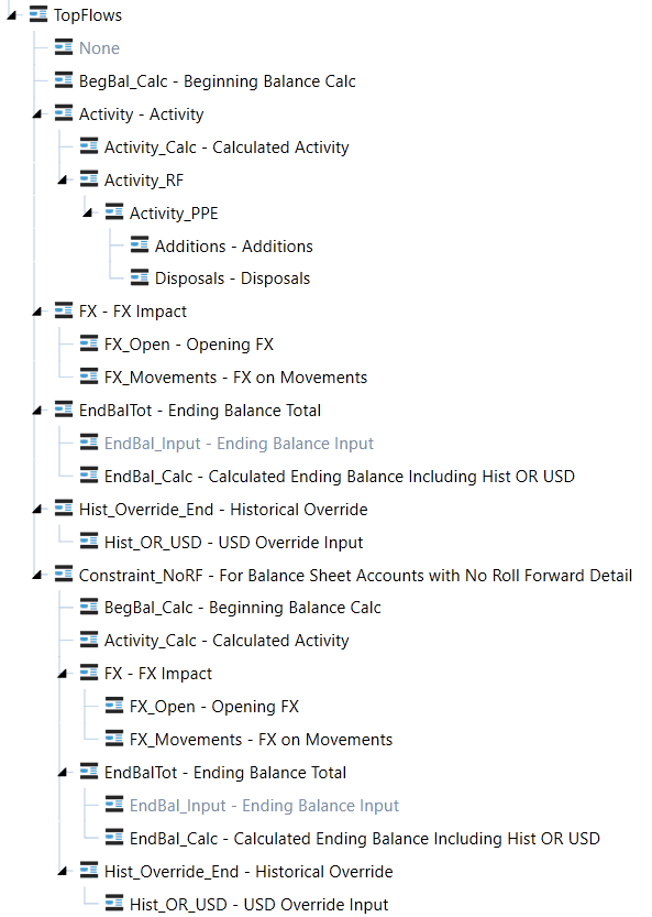 OneStream XF Flow Dimension Requirements