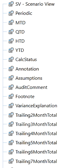 OneStream XF View Dimension