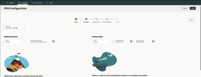 The data slice configuration