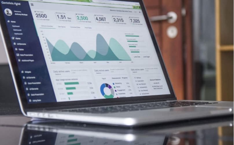 Business Intelligence