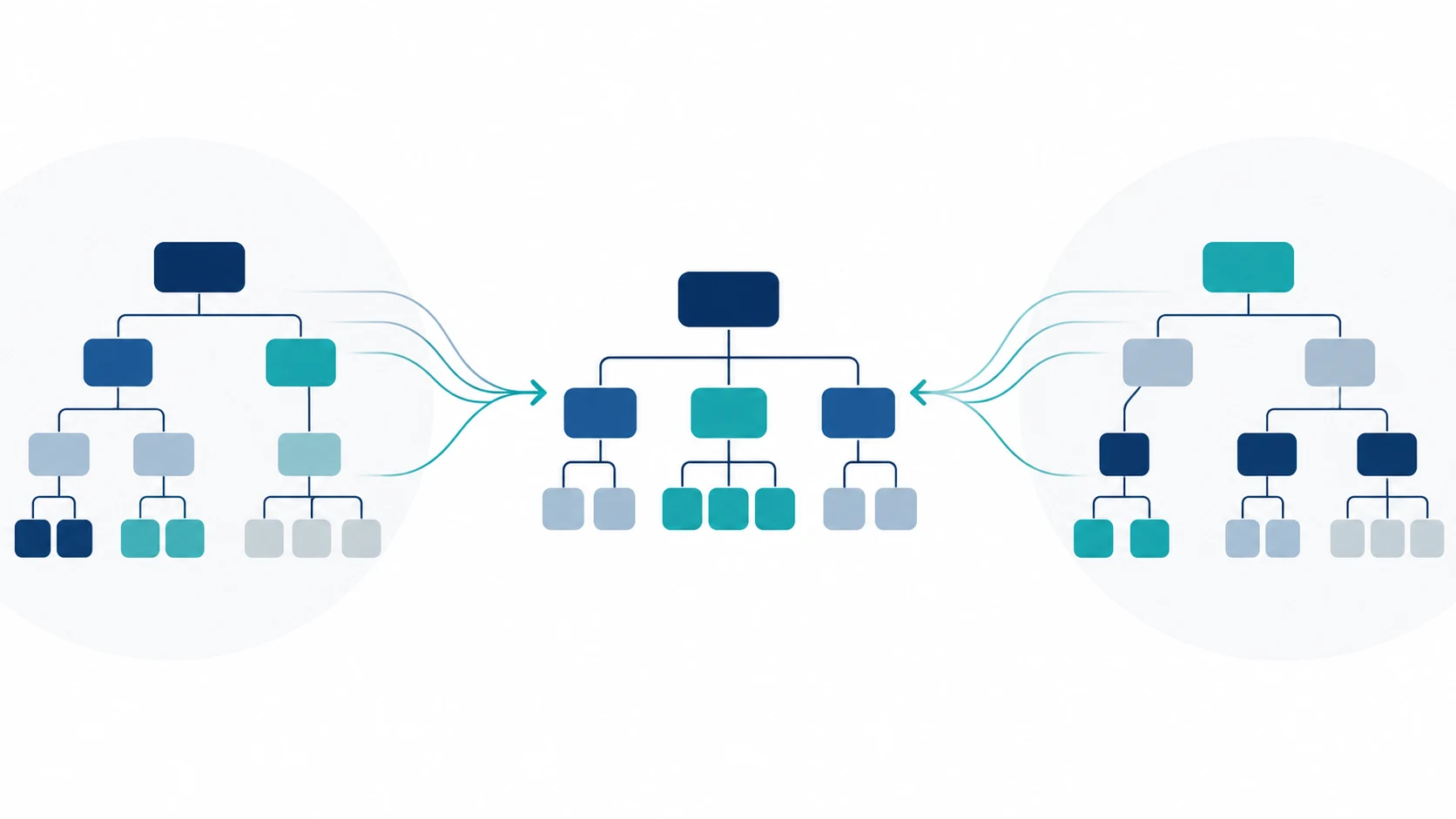 Financial Data Integration Ahead of a Global Merger