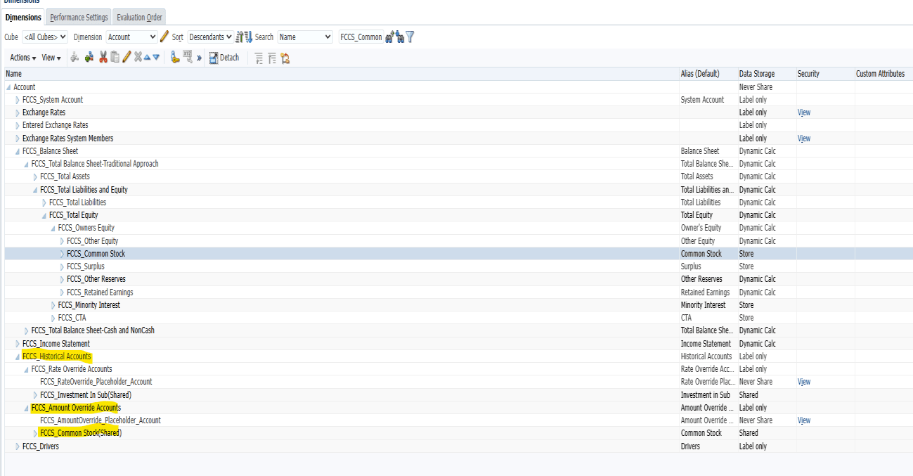 Oracle FCCS account hierarchy showing FCCS_Rate Override Accounts and FCCS_Amount Override Accounts under FCCS_Historical Accounts