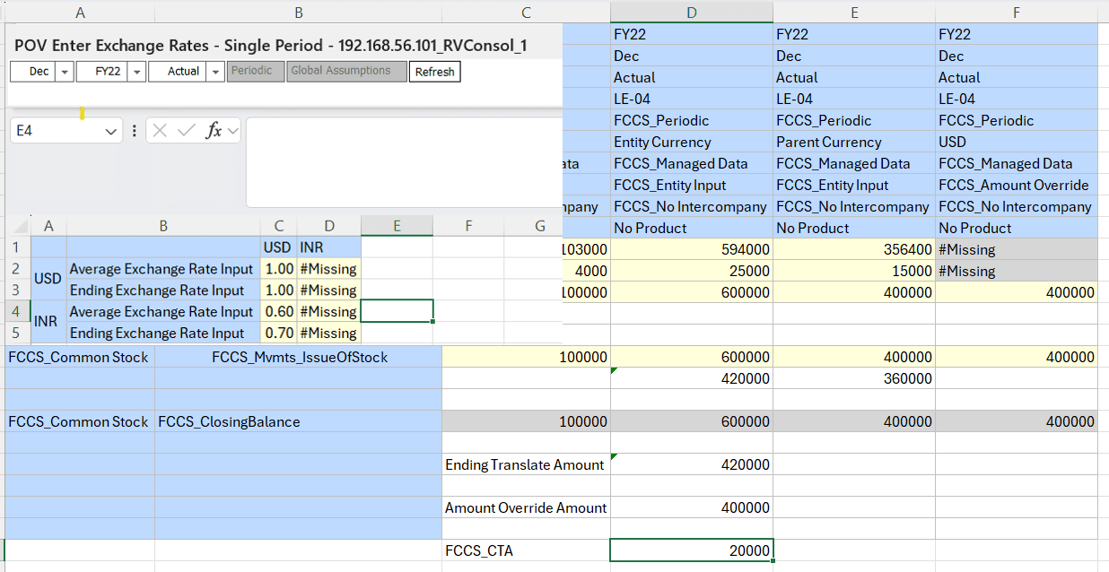 Oracle FCCS predefined override form for entering historical exchange rates and translated amounts for a single period
