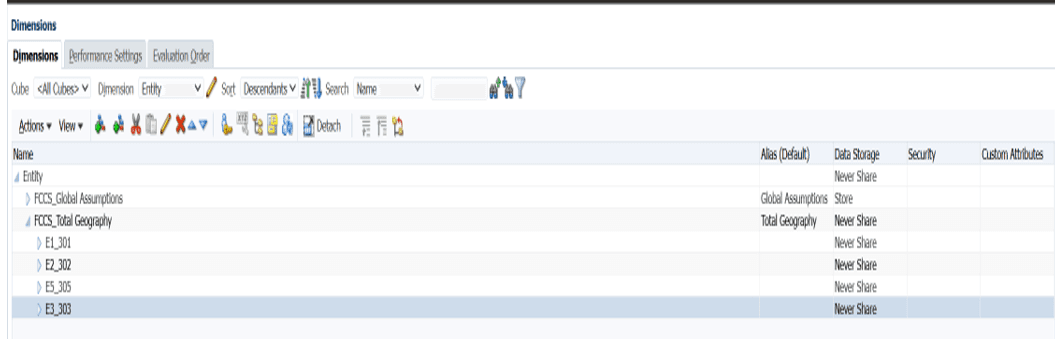 Dimensions screen showing the Intercompany dimension with FCCS_Intercompany Entities and members ICP_E1_301, ICP_E5_305 and ICP_E1_303