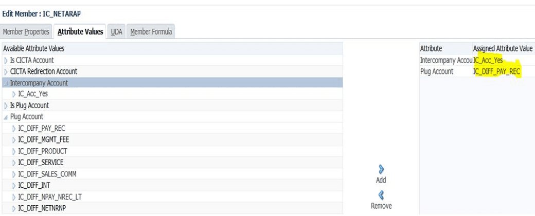 Edit Member IC_NETARAP, Attribute Values tab showing the assigned attribute values