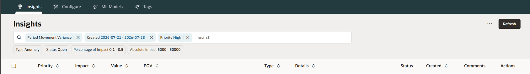 Navigating to the Insights tab to review the generated insights