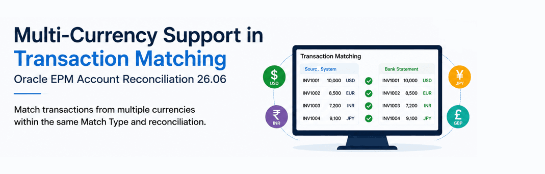 Multiple currencies held within a single Match Type