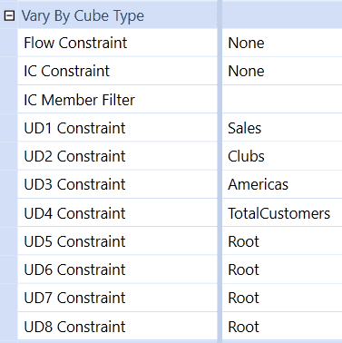 Account Dimension Constraints