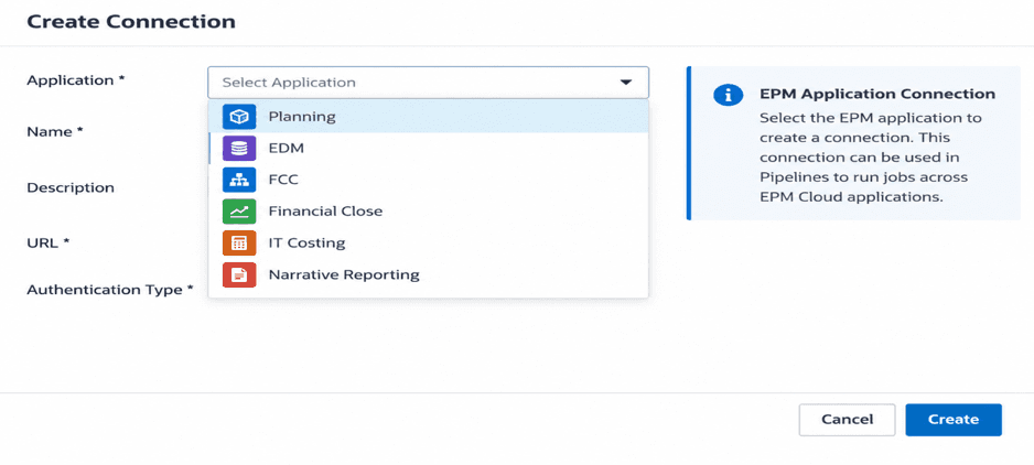 Example of EPM application connections used by Pipelines