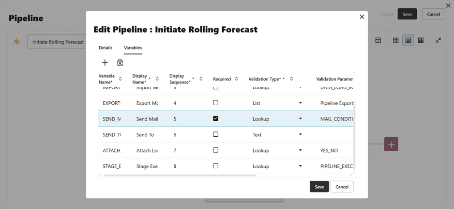 Example of Pipeline configuration and variables