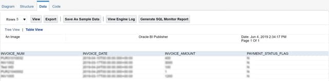 Sample Data Generation