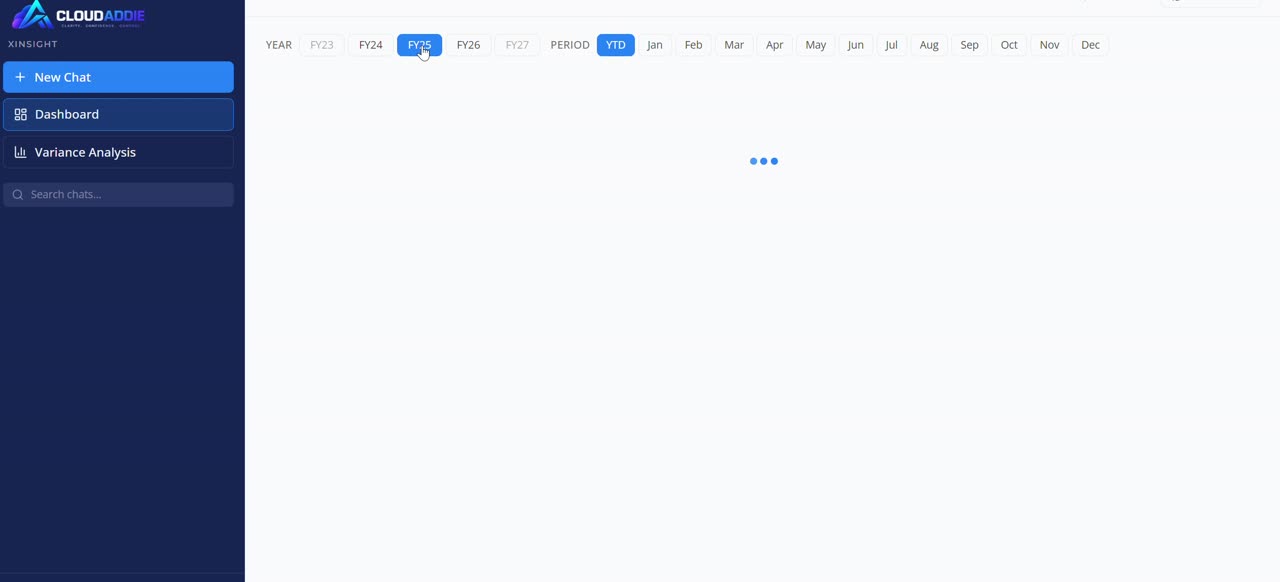 The XInsight dashboard, with a question typed in plain English and an answer returning an executive summary, ranked drivers and a variance table